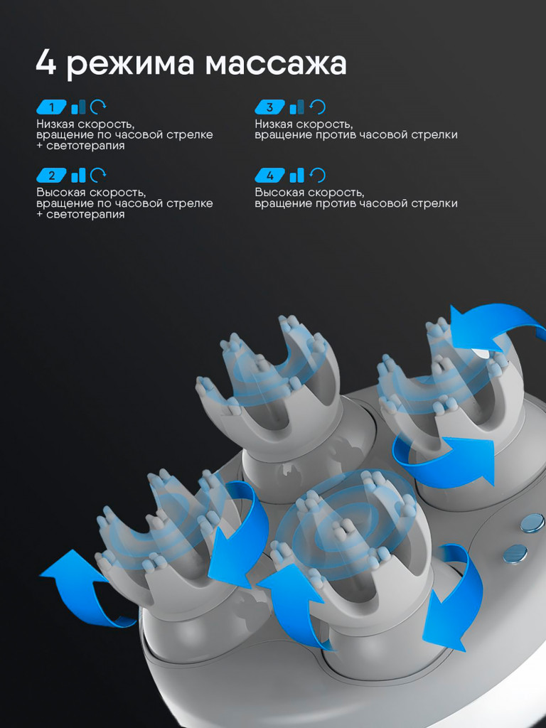 Массажер для головы, лица и тела с миостимуляцией и светотерапией Ergonova WellBeauty