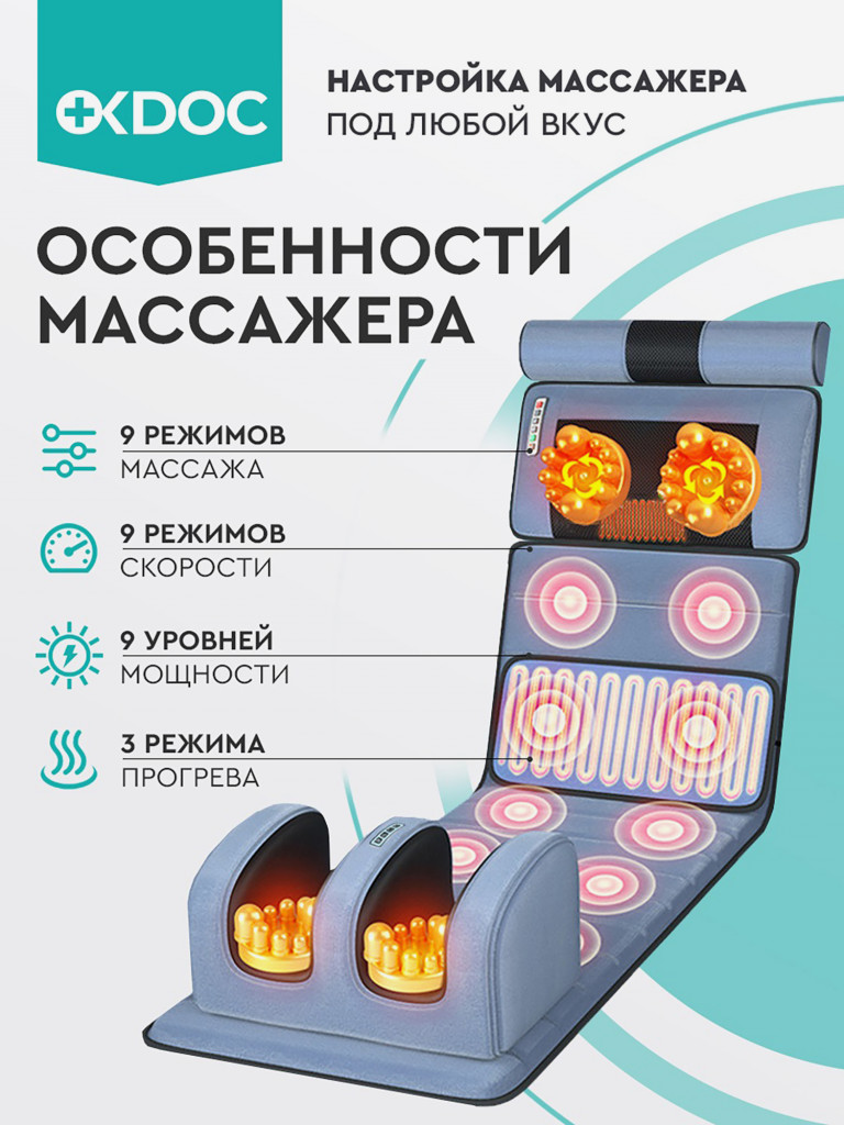 Матрас массажный OKDOC для всего тела велюр