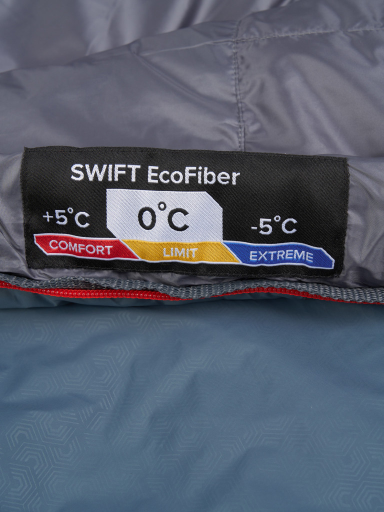 Спальный мешок Northland Swift EcoFiber +5