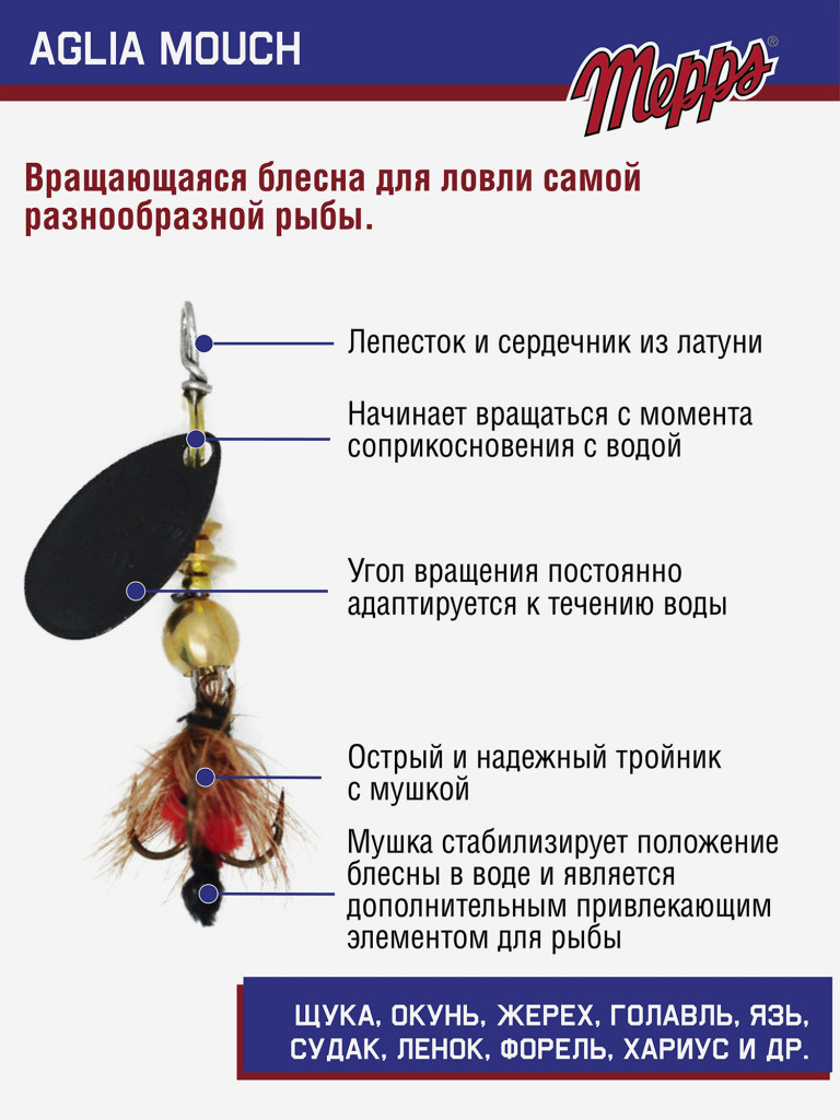Блесна вращающаяся для рыбалки Mepps AGLIA MOUCH на щуку, окуня