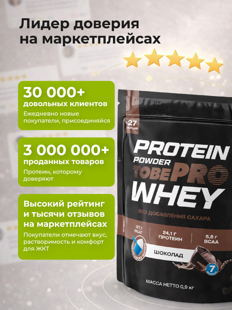 Протеин сывороточный без сахара TobePRO Whey Protein с ВСАА Шоколад, 900 г/30 порций