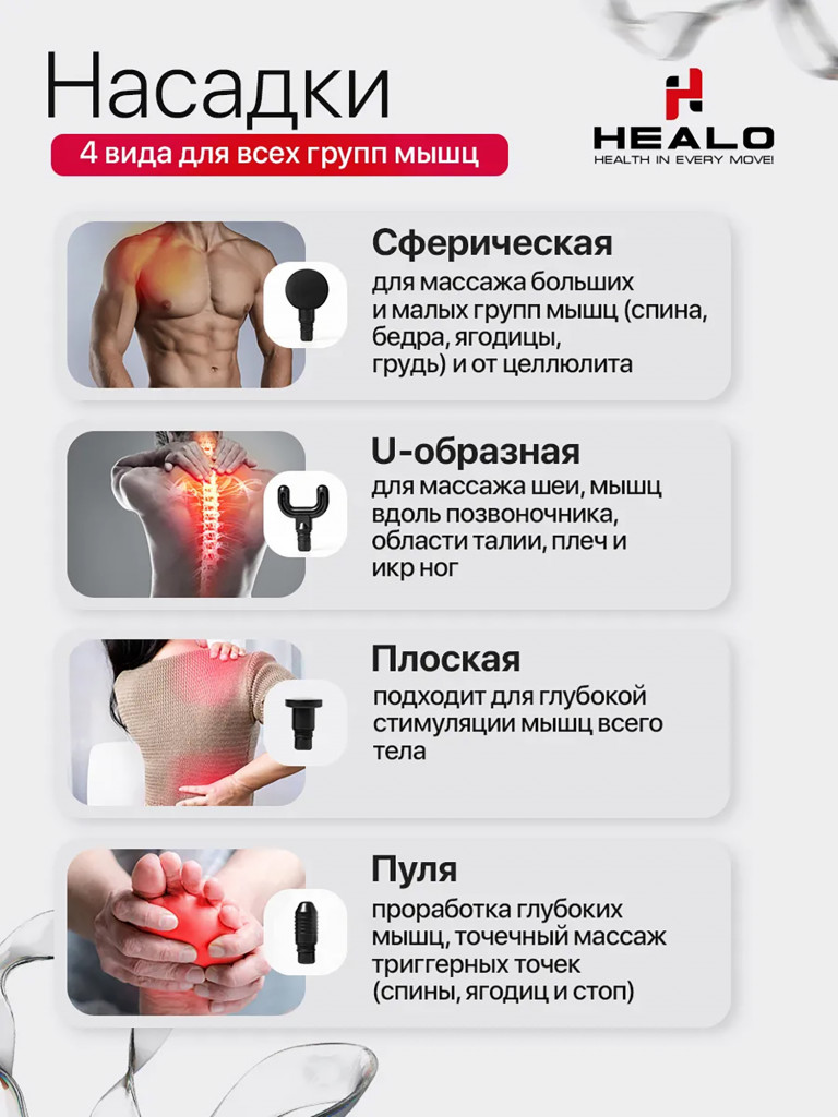 Массажер перкуссионный для тела HEALO,до 3600 ударов в минуту, 4 режима, от 3 до 32 скоростей