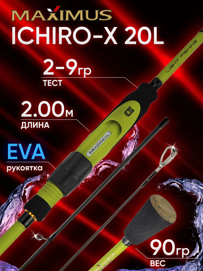 Спиннинг Maximus ICHIRO-X 20L 2.0м 2-9гр