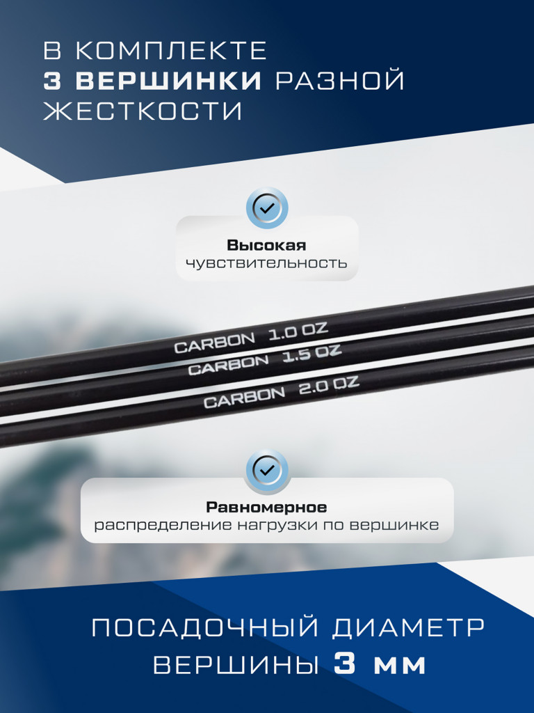 Удилище фидерное Impresa F-FISHING 3.6 м тест max 80 г