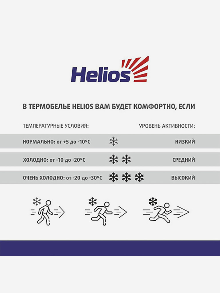 Термобелье Helios Thermo-Merino комплект для рыбалки и охоты
