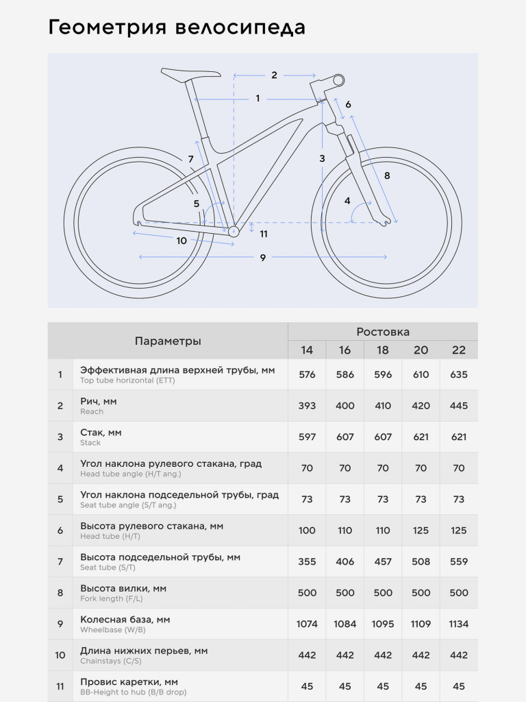 Велосипед горный Stern Motion 1.0 27.5" 2024