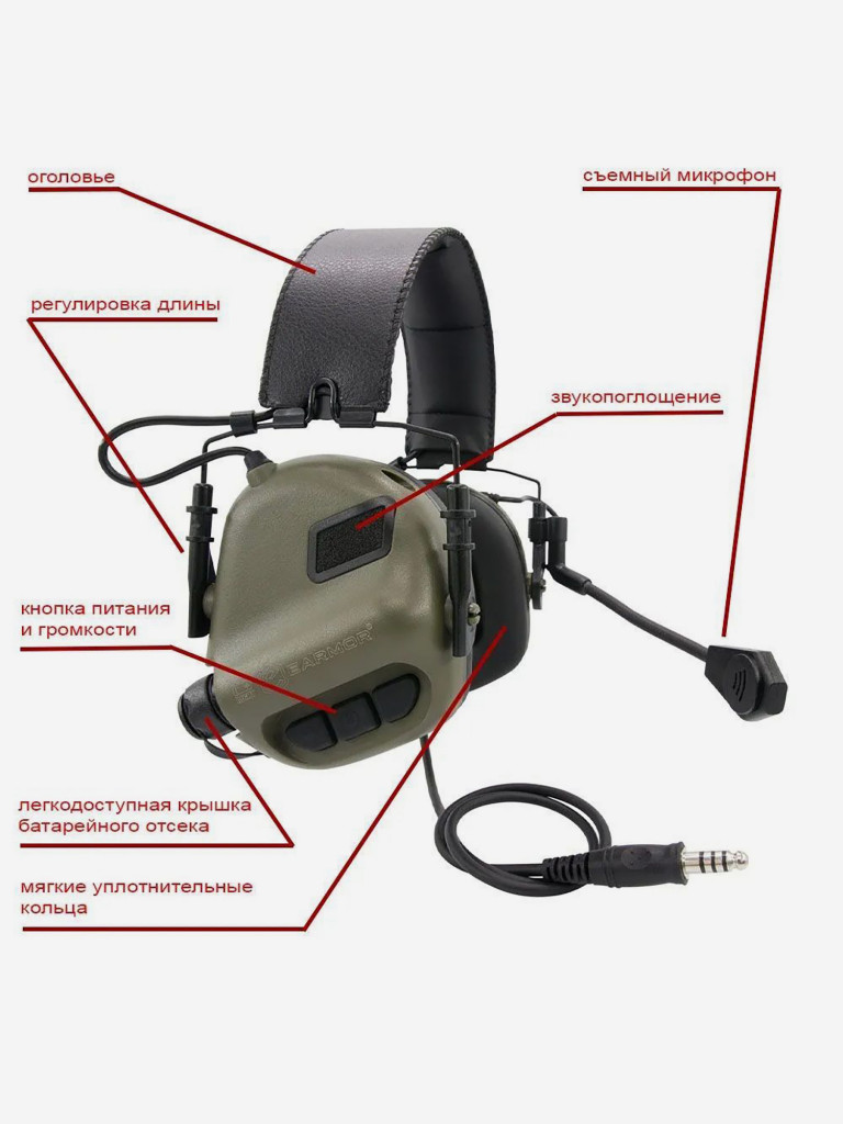 Наушники Earmor M32 MOD 4
