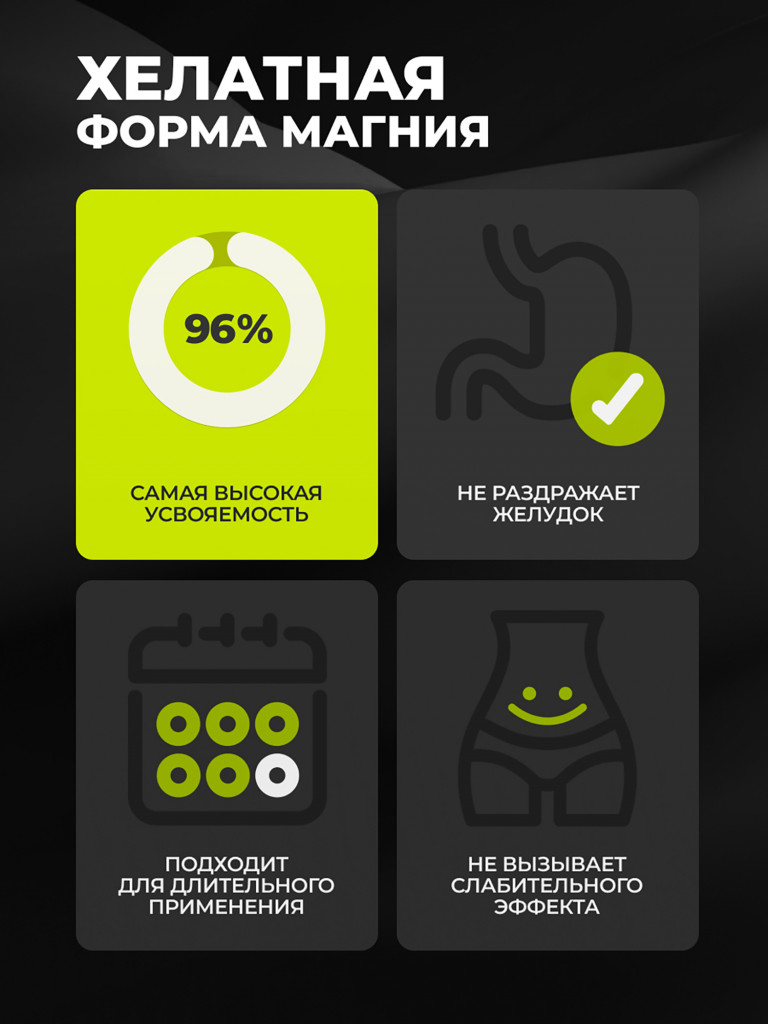 Магний В6 хелат 1WIN 120 капсул