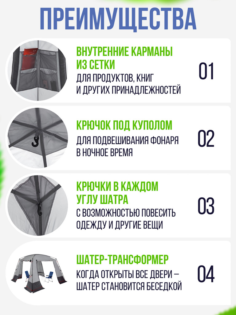 Шатер с москитными сетками Trek Planet Breezy Tent