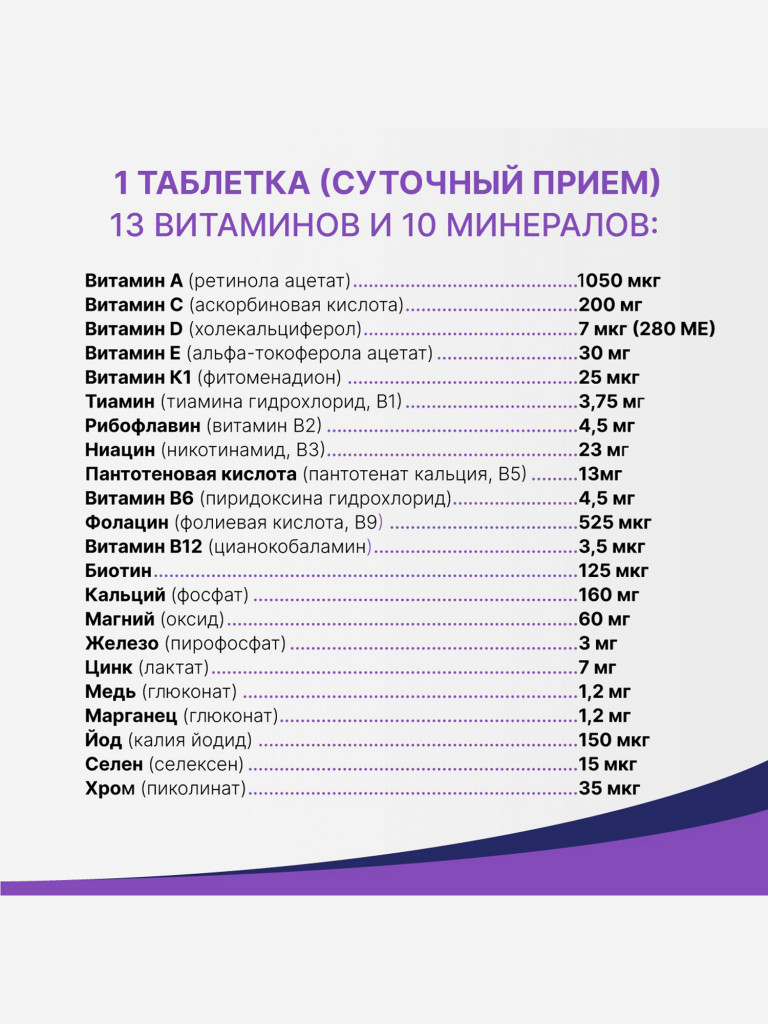 Витаминно-минеральный комплекс от А до Цинка Эвалар 30 таблеток