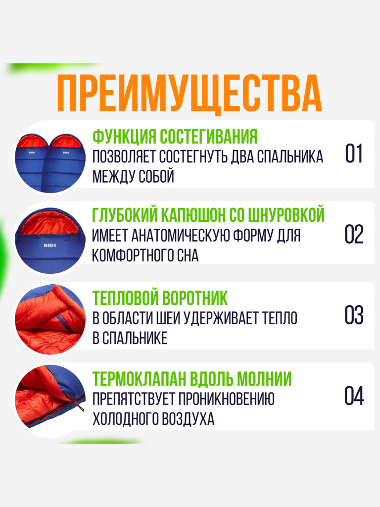 Спальный мешок Trek Planet Bergen R