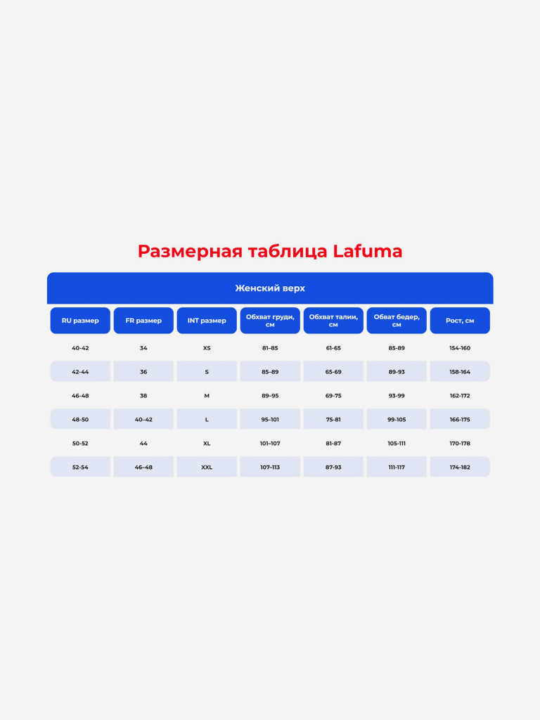 Куртка флисовая женская Lafuma Access Micro F-Zip