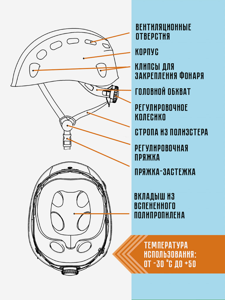 Каска альпинистская PHANTOM зеленая НОВИНКА