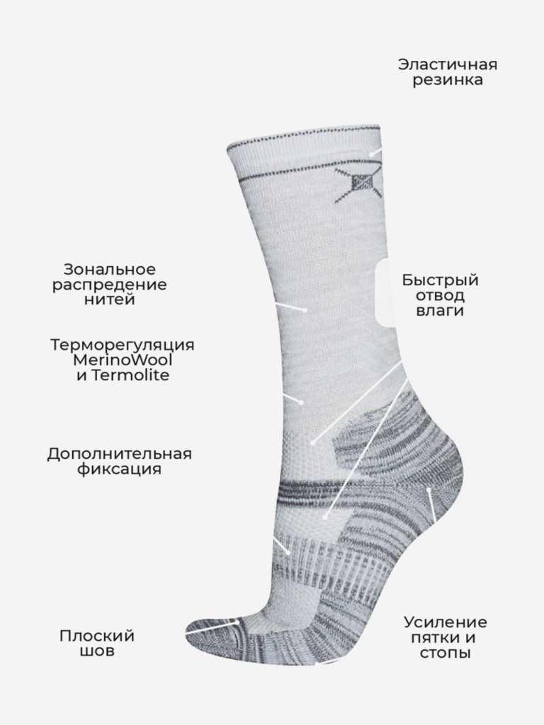 Треккинговые носки Arctic Thermolite