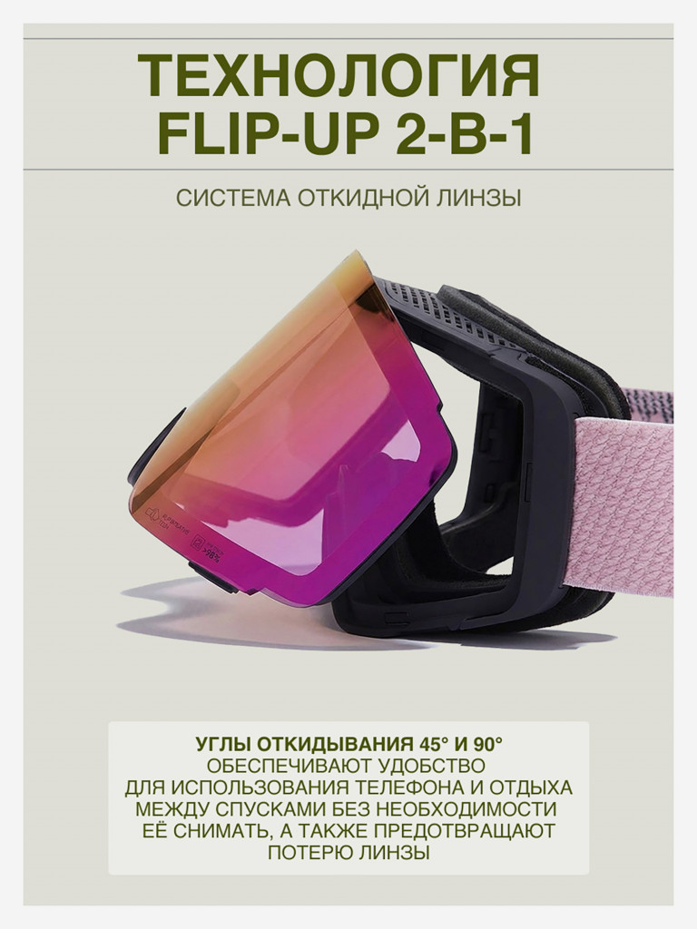 Маска сноубордическая - горнолыжная LOXLEY - BREATH