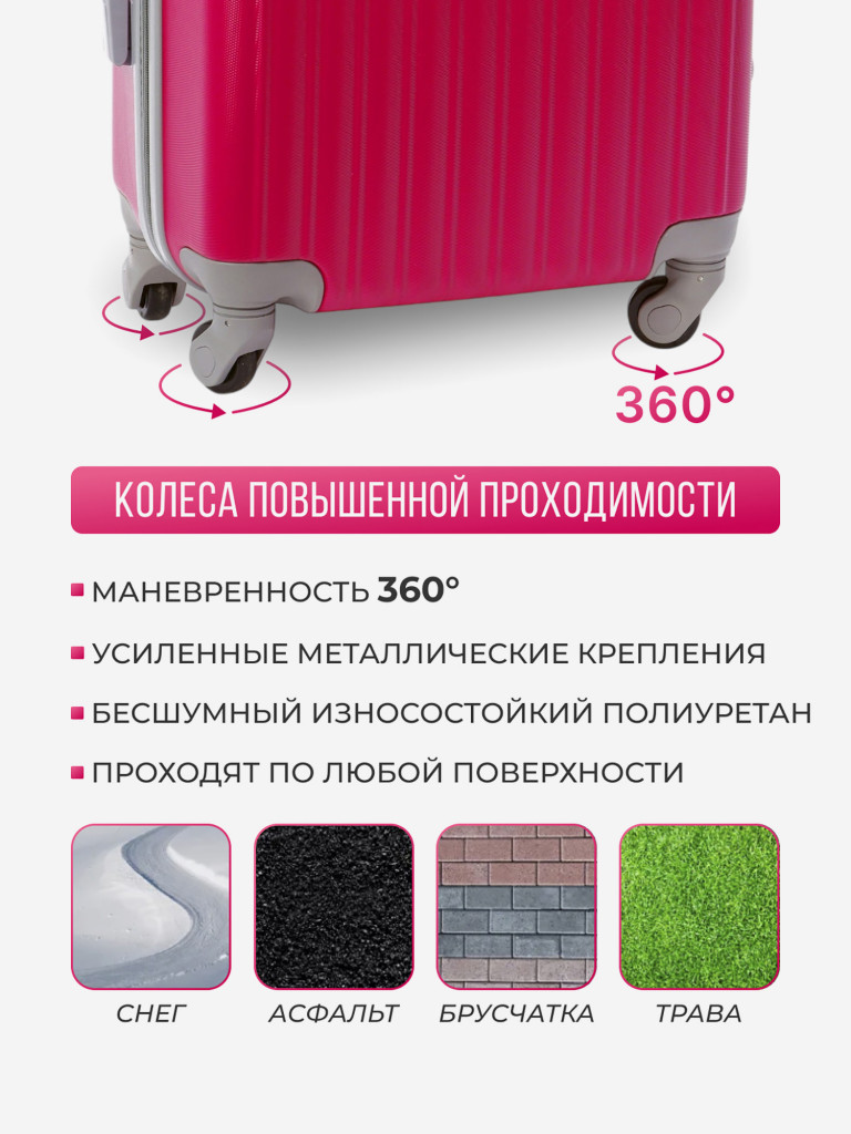 Чемодан Tevin s ручная кладь пластиковый неубиваемый