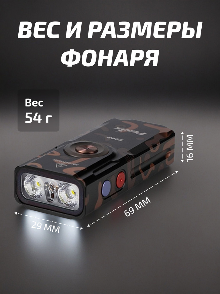 Фонарь-брелок Fenix E06R граффити