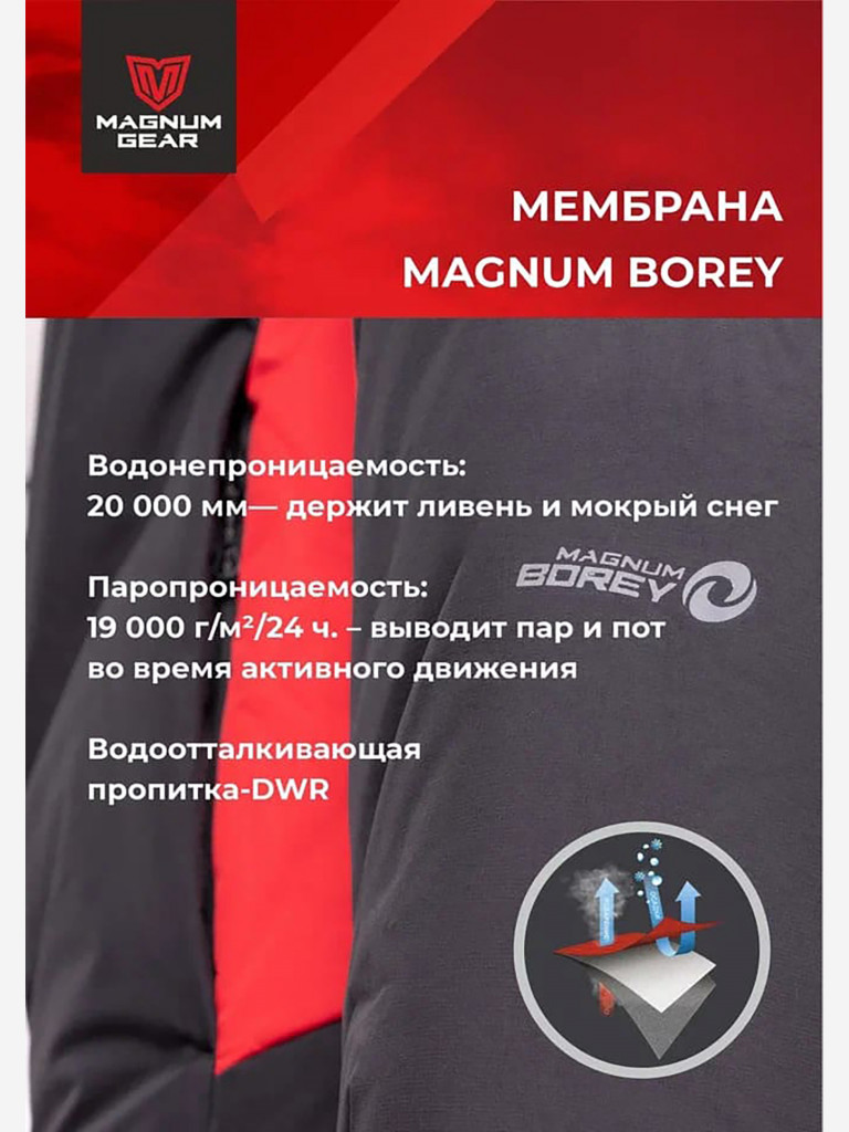 Костюм для рыбалки MAGNUM GEAR GENESIS -35° С красный