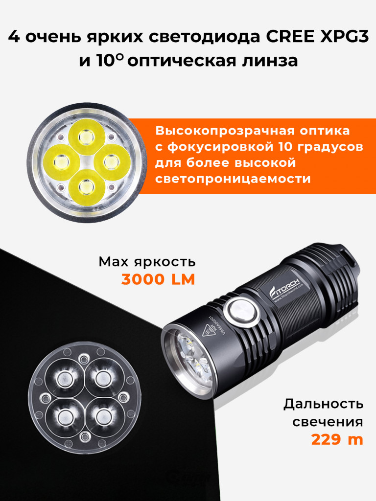 Фонарь FiTorch P25 универсальный компактный (акум. с USB)
