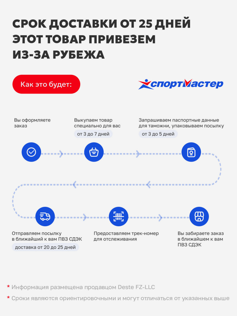 Кроссовки Adidas Gazelle