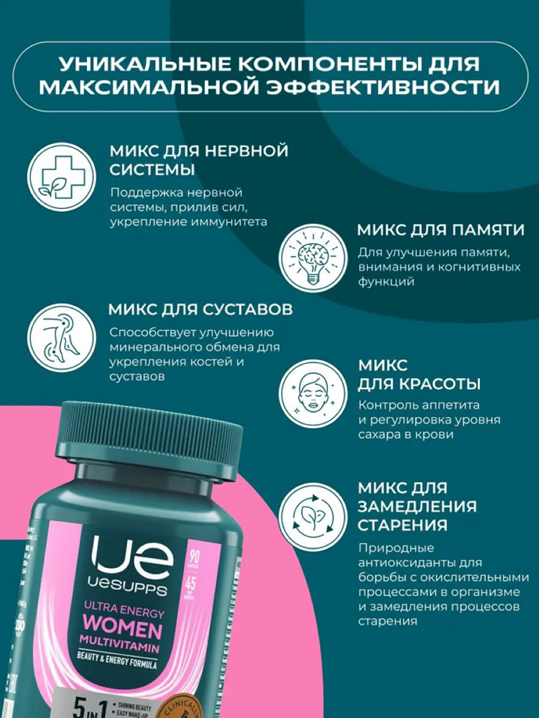 Витамины для женщин UESUPPS Ultra Energy, 90 таблеток