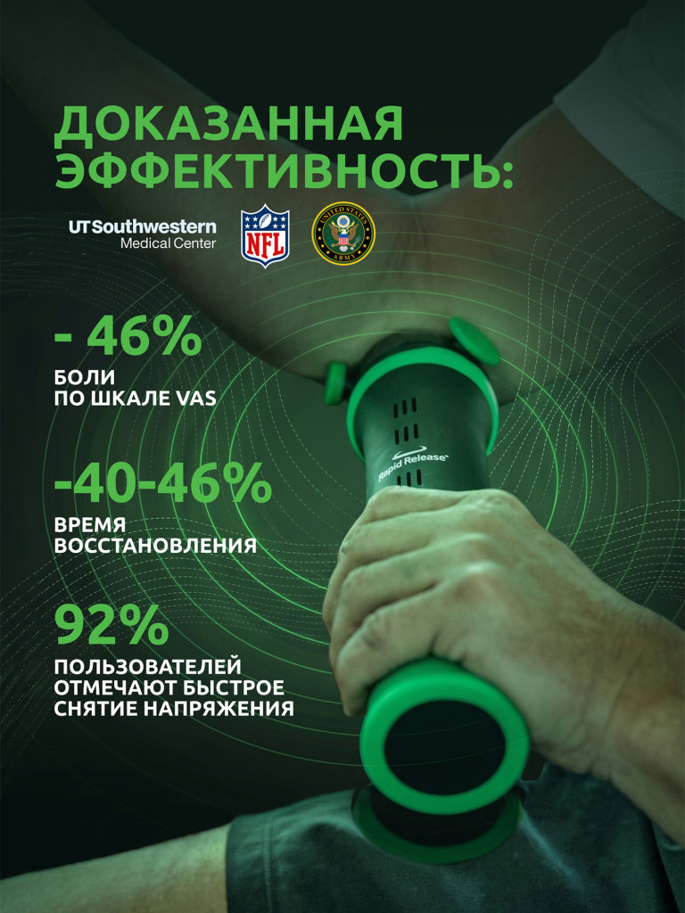 Вибрационный массажер для тела Rapid Release P3i, с встроенными насадками