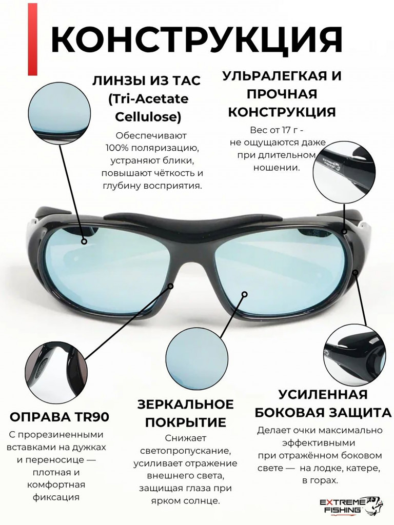 Очки поляризационные солнцезащитные Extreme Fishing Addiction ADD-512