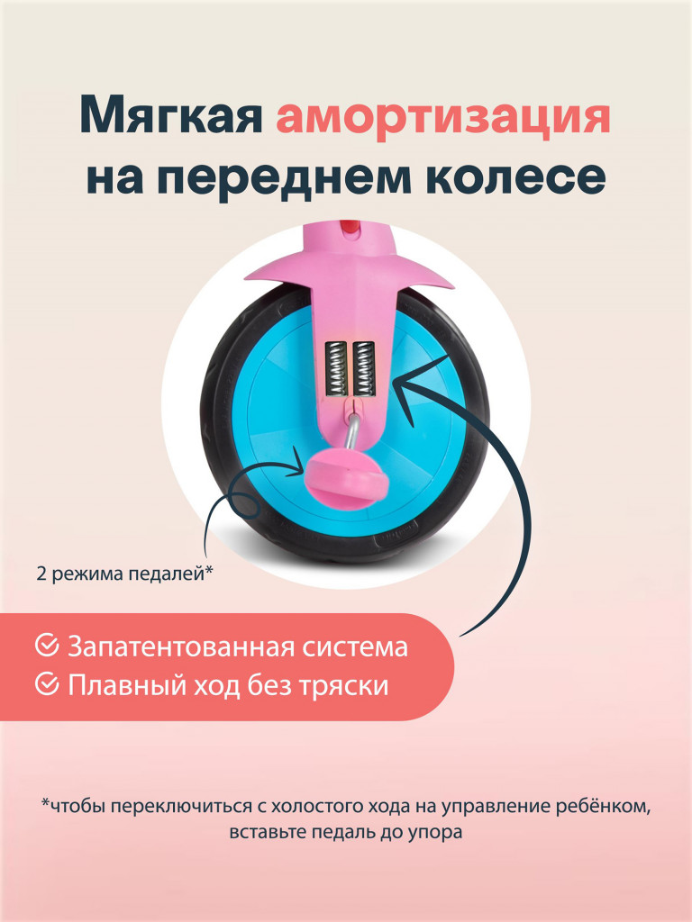 Велосипед детский трехколесный с ручкой SmarTrike Breeze S, Unicorn