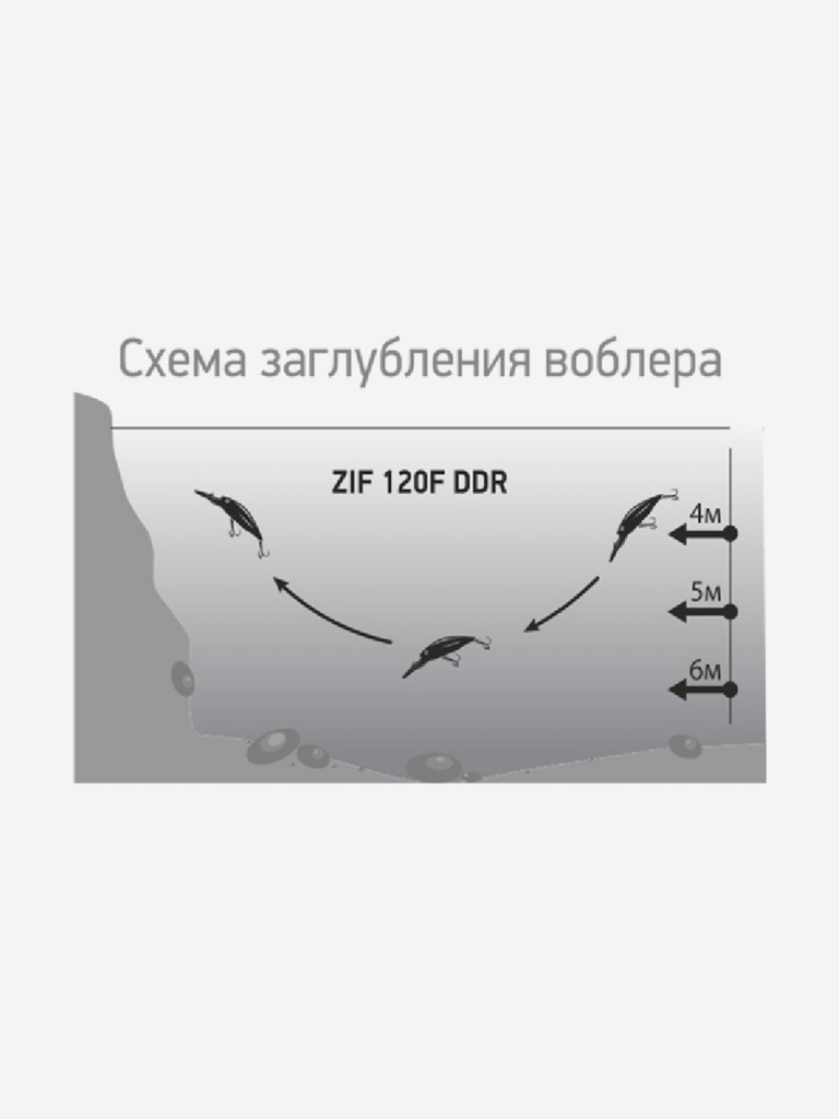 Воблер LureMax ZIF 120F DDR-012 19 г. плавающий