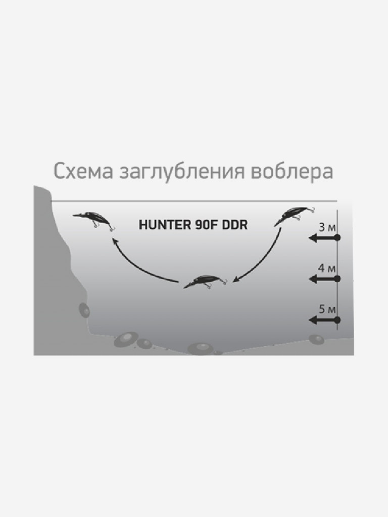 Воблер LureMax HUNTER 90F DDR-001 12 гр плавающий