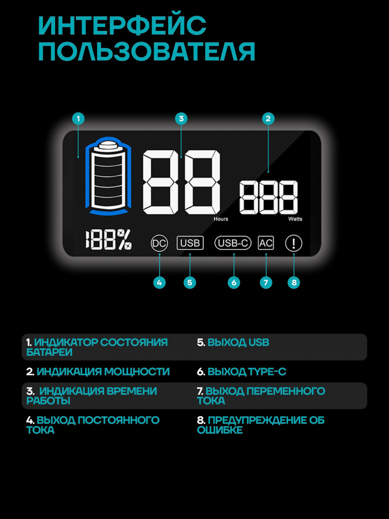 Портативная электростанция ONLY Smart 300Вт
