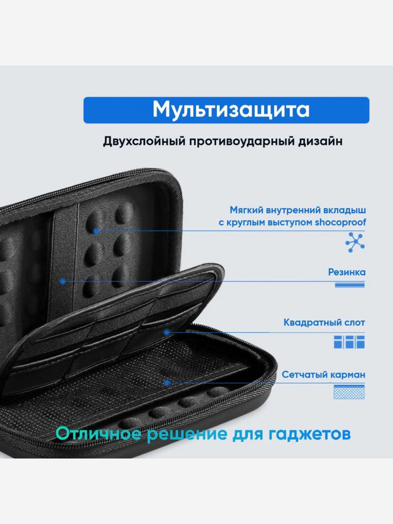 Органайзер UGREEN LP128 (50274) Hard Disk Storage для кабелей, наушников и жестких дисков