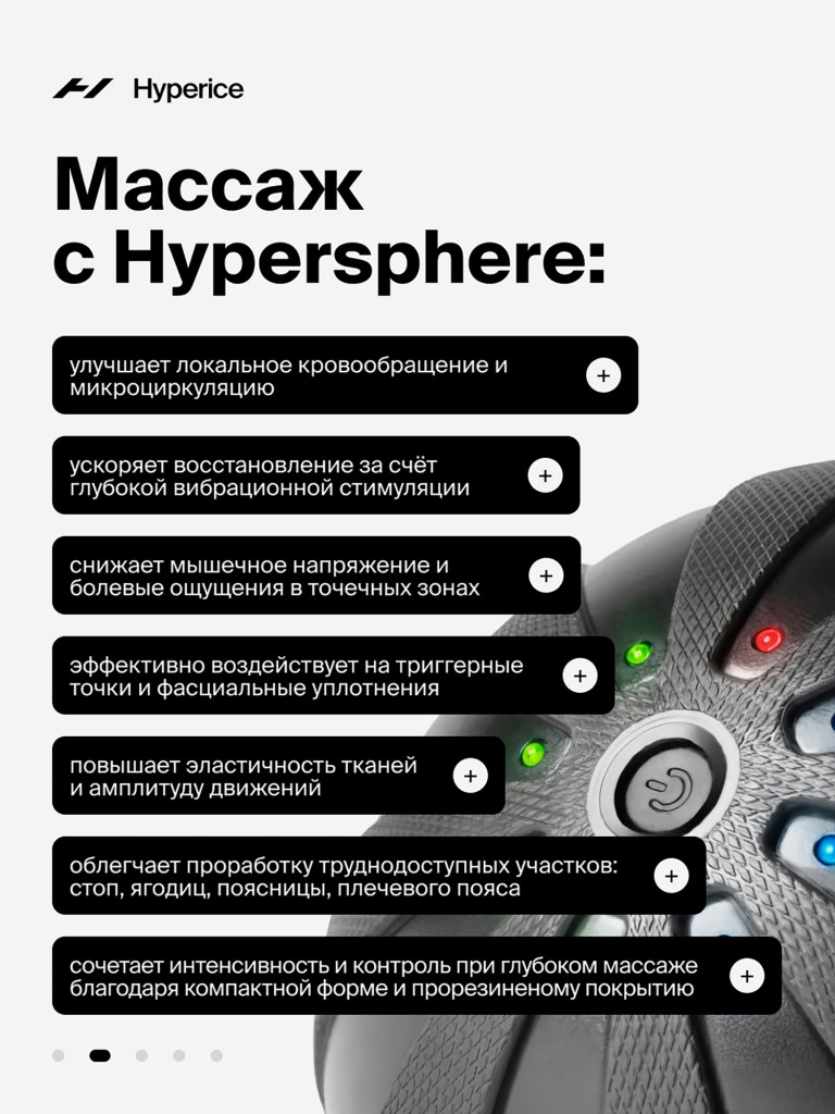 Вибрационный массажный мяч Hyperice Hypersphere 12,7 см