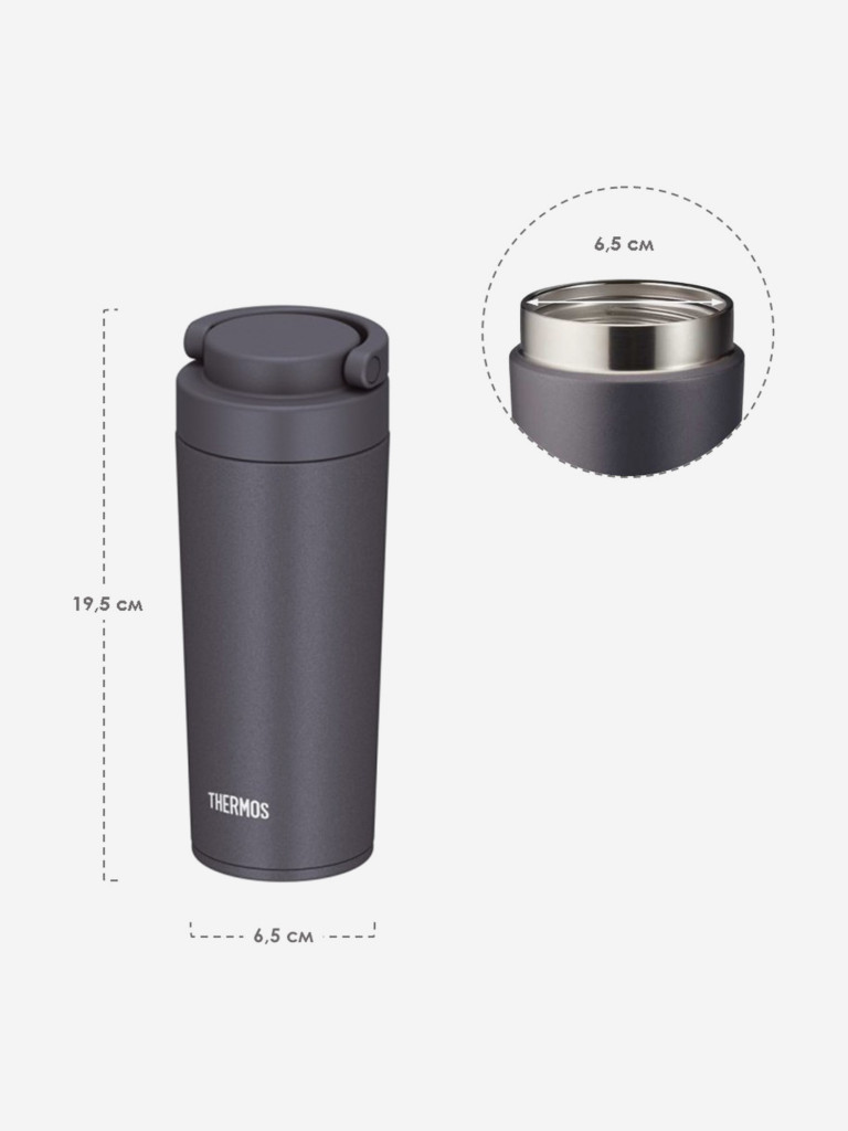 Термокружка для кофе 420 мл THERMOS JOV-420 синяя