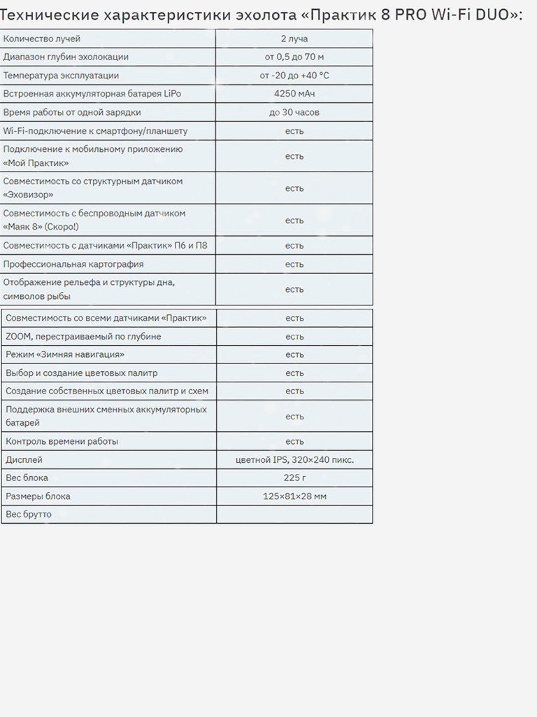 Эхолот "Практик 8 PRO Wi-Fi DUO"(со стандартным и структурным датчиками)