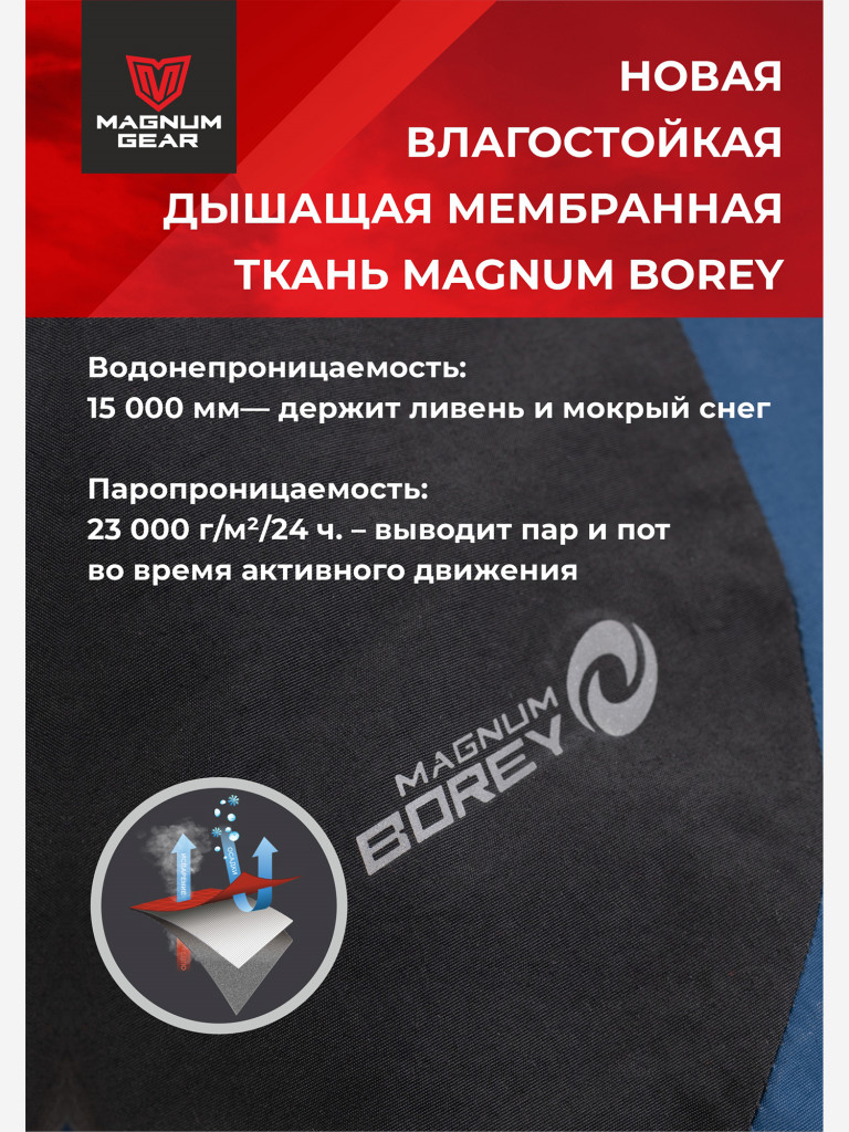 Костюм для рыбалки MAGNUM GEAR VORTEX 0° С синий