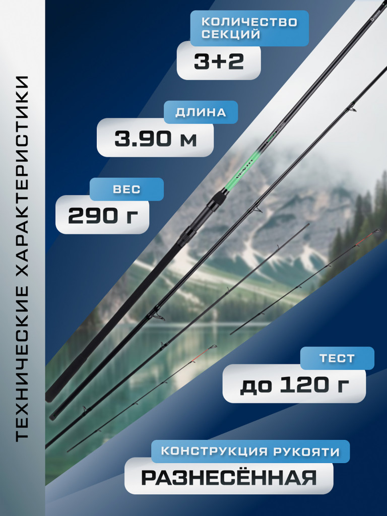 F-FISHING Удилище фидерное Vento Feeder 3,9м тест max 120г