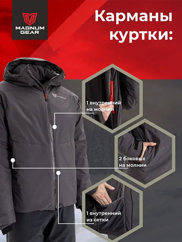 Куртка мужская для рыбалки MAGNUM GEAR TRAVEL графит