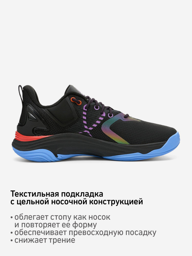 Кроссовки баскетбольные Jogel A1