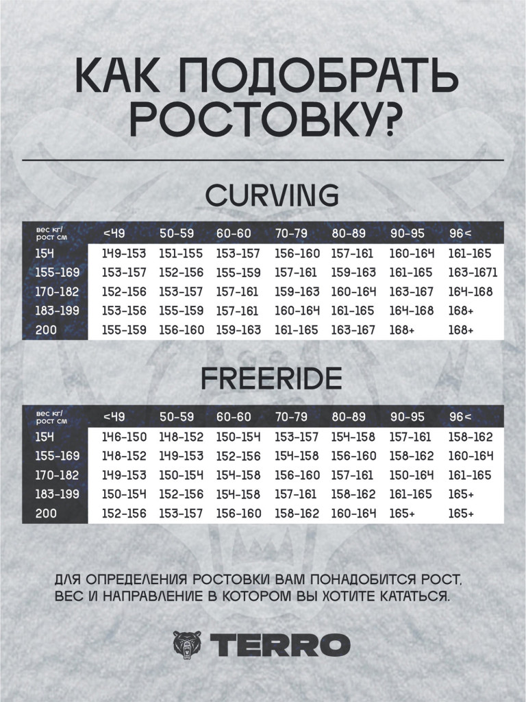 Сноуборд TERRO - LADIES 24/25