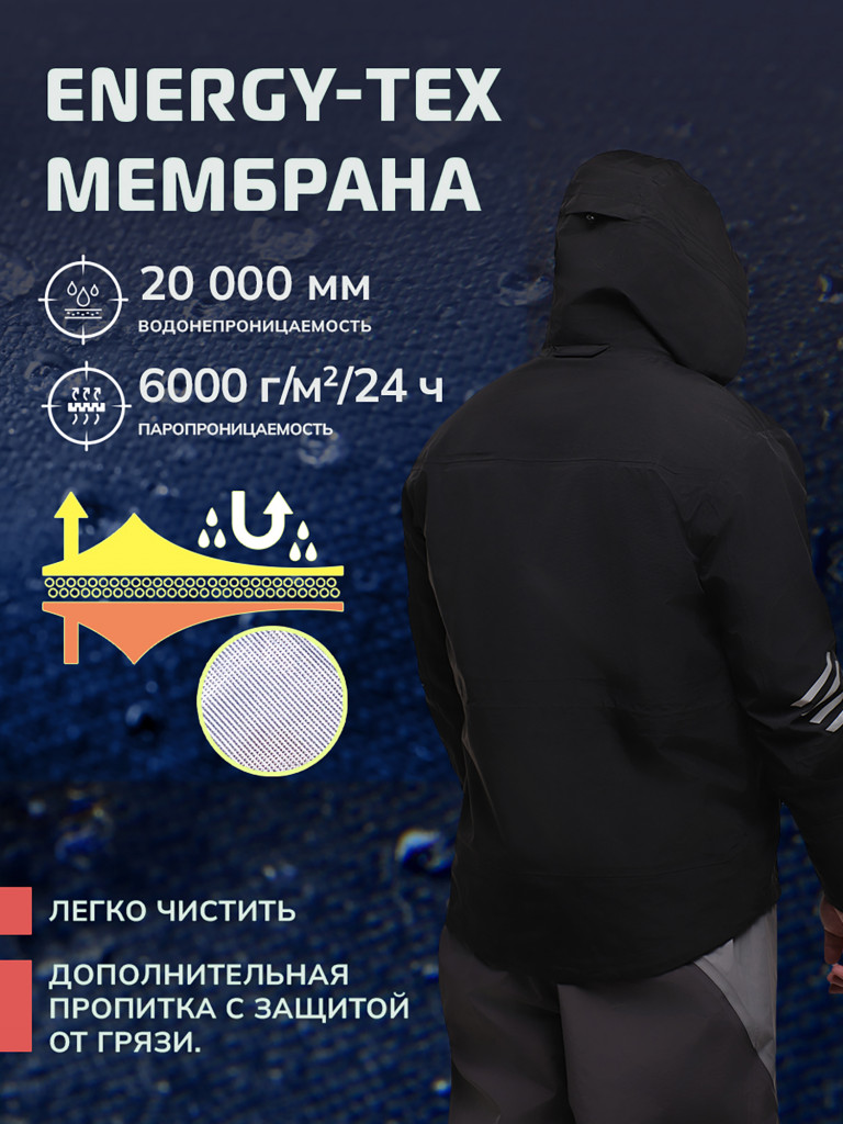 Куртка мембранная мужская Nordman Jack-3
