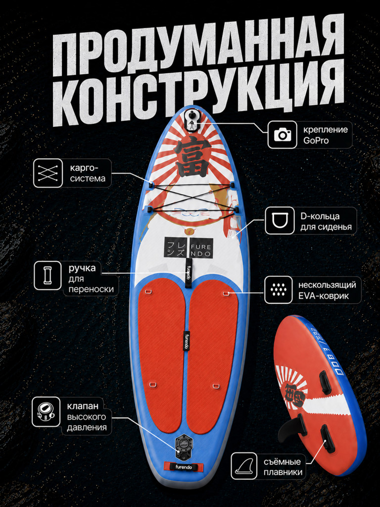 Sup-доска Furendo Cat 10,6', 320х81х15 см