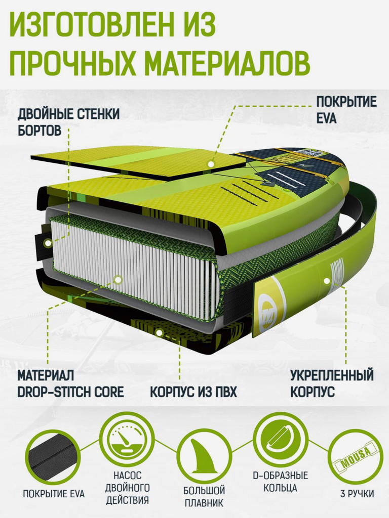 Надувная SUP-доска MOUSA Full Eva YELLOW, 10'5"x35"x6" 320*88*15 см сапборд