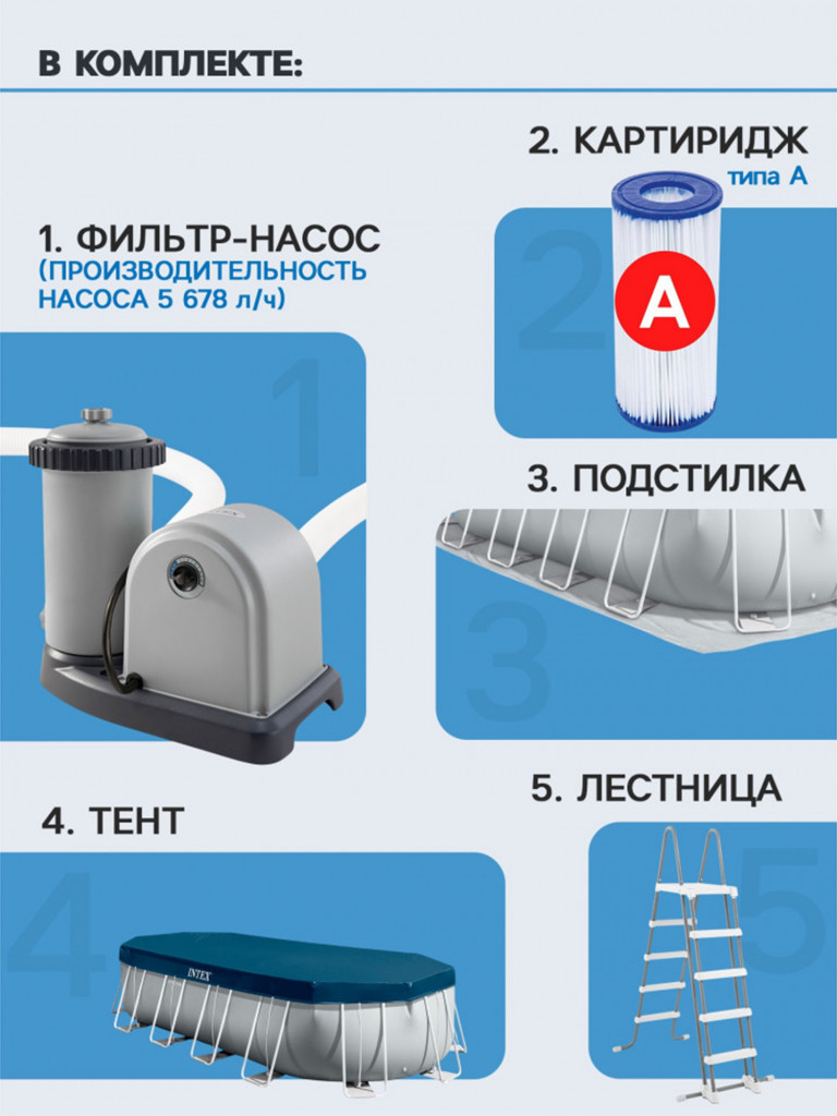 Каркасный бассейн Intex 26798 Oval Prism Frame Pool (610х305х122см)