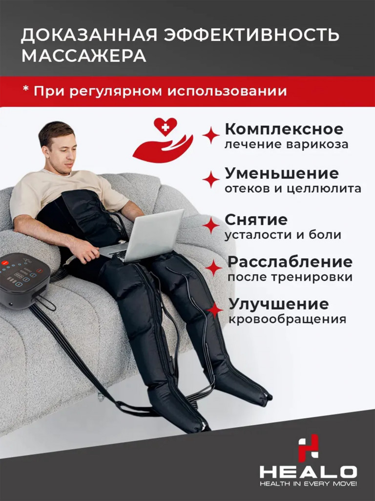 Лимфодренажный массажер для всего тела HEALO, рук, ног и талии, электрический, компрессионный аппарат для прессотерапии и лимфодренажа от отеков для тела СМ2731-М4 Lymphatic+