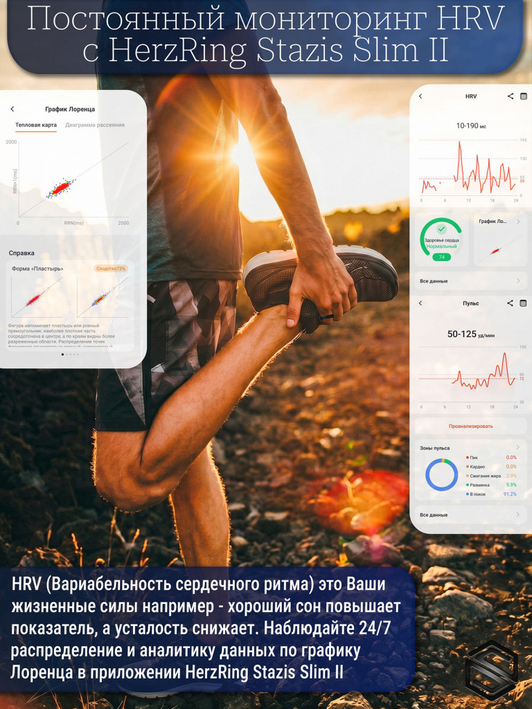 Тонкое Умное кольцо HerzRing с Анализатором крови, давлением и глюкозой Stazis Slim 2 №10