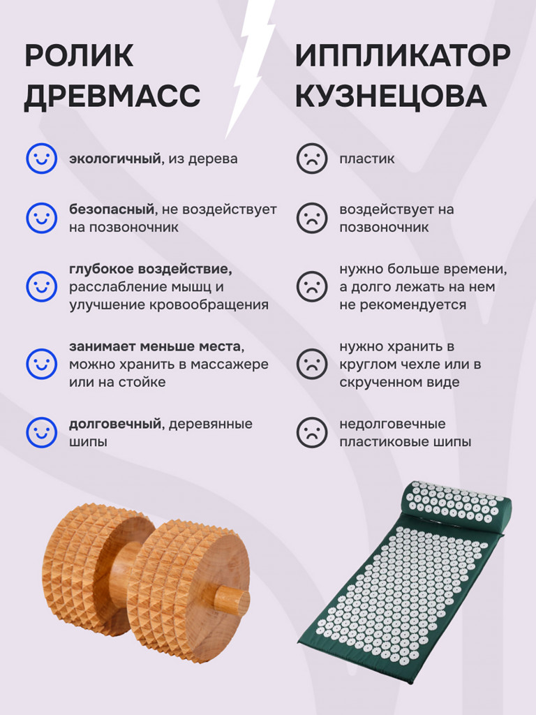 Ролик для массажа Древмасс с шипами, бук