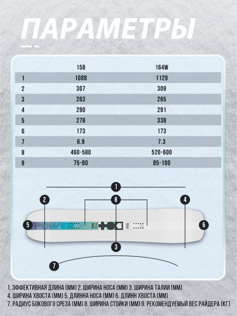 Сноуборд TERRO - POWER 24/25