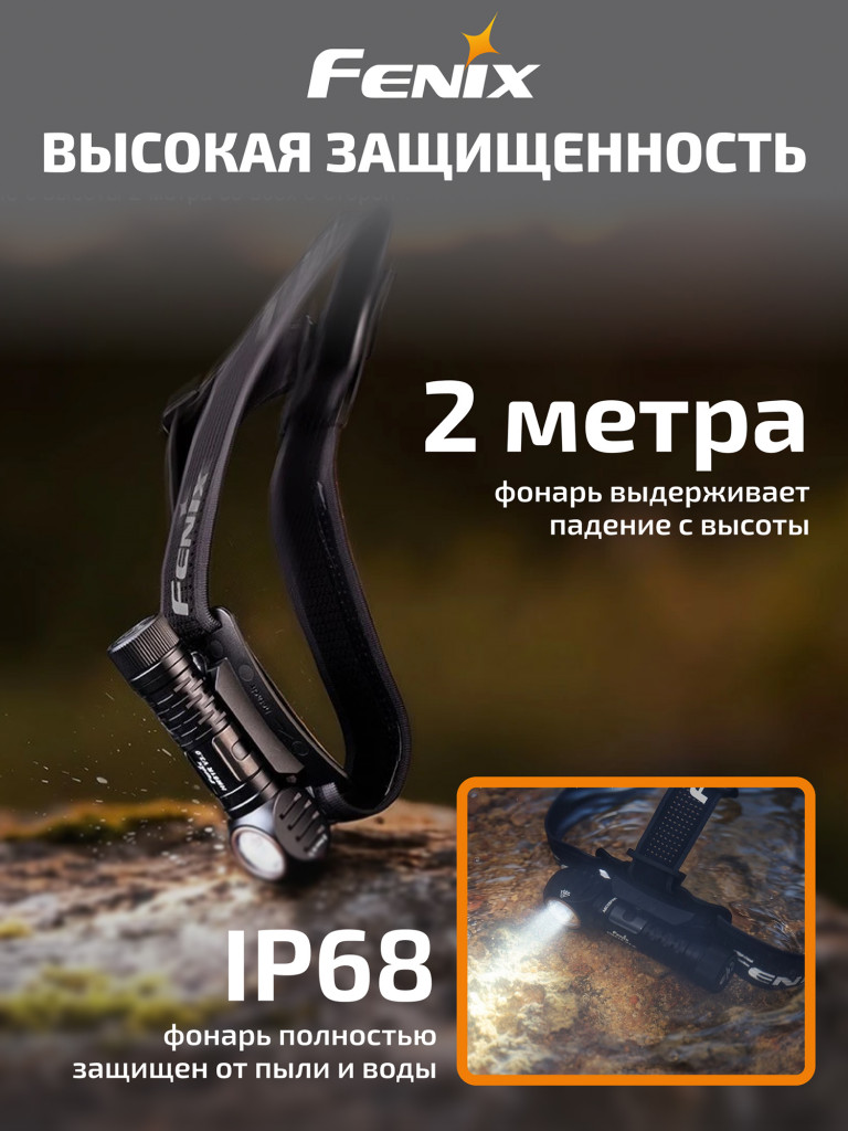 Фонарь Fenix налобный HM61R V3.0 мультифонарь