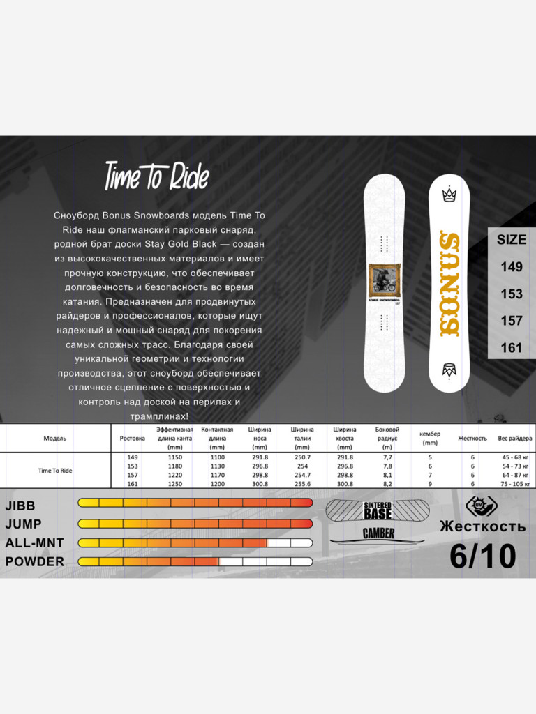 Сноуборд Bonus Snowboards Time to ride